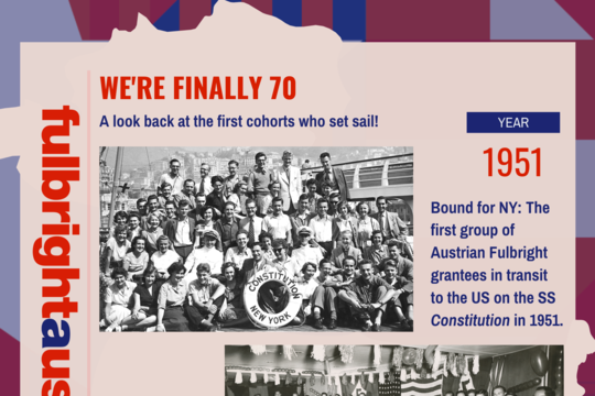 70th-anniversary recap 70th-anniversary recap